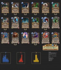 Top Koloda Hearthstone. Rogue-06700