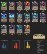 Top Koloda Hearthstone. Shaman-01660