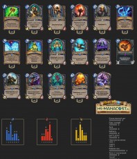 Top Koloda Hearthstone. Shaman-03520