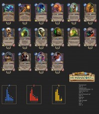 Top Koloda Hearthstone. WARLOCK-01560