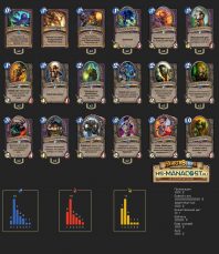 Top Koloda Hearthstone. WARLOCK-04980