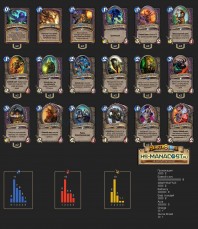 Top Koloda Hearthstone. WARLOCK-06180