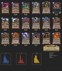 Top Koloda Hearthstone. Warrior-06720