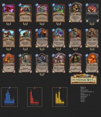 Top Koloda Hearthstone. Warrior-07640