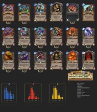 Top Koloda Hearthstone. Warrior-08400 (1)