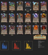 Top Koloda Hearthstone. Warrior-09960