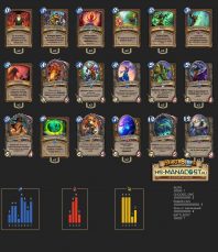 Top Koloda Hearthstone. Druid-09420