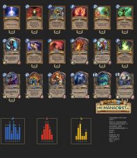 Top Koloda Hearthstone. Druid-09820