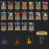 Top Koloda Hearthstone. Druid-10120
