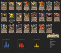 Top Koloda Hearthstone. PALADIN-13800