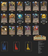 Top Koloda Hearthstone. Paladin-04640