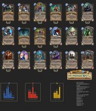 Top Koloda Hearthstone. Rogue-07440