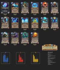 Top Koloda Hearthstone. SHAMAN-03300