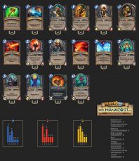 Top Koloda Hearthstone. Shaman-03740