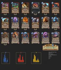 Top Koloda Hearthstone. Warrior-08520