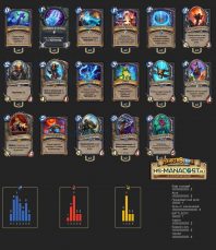 midrejndzh-shaman-na-totemax