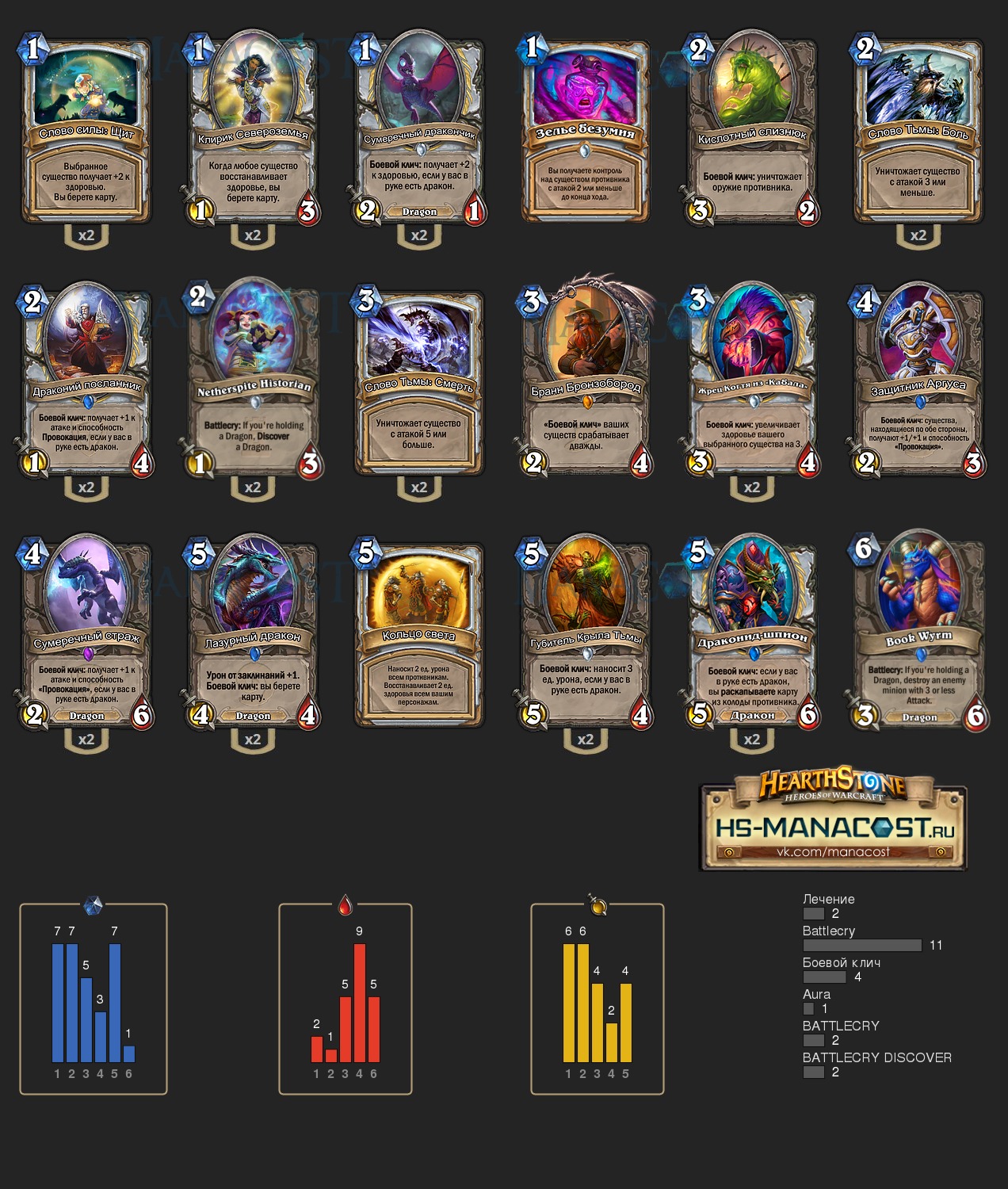 Топ колоды Hearthstone 2017