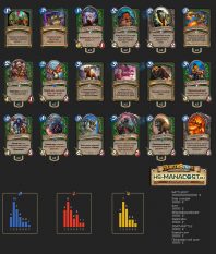 BeastMidrange Hunter