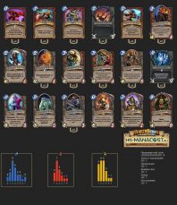 Колода Патрон Воина от Xixo