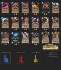 Колода Патрон Воина от Neirea