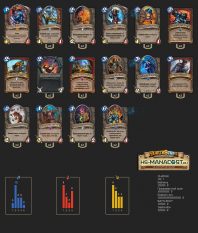 voin s izucheniem ungoro