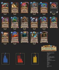 Воин на провокациях от RayC