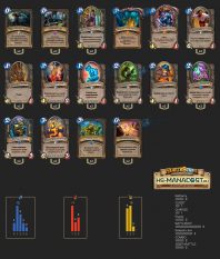 Квест Разбойник Tyler топ 8