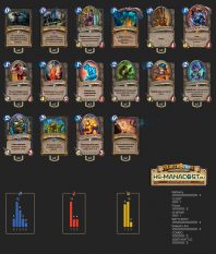 Квест Разбойник от Kycoo‏ топ 2