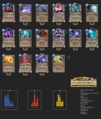 Маг на секретах