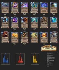 Темпо Маг от Apxvoid Топ 7