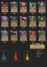 Токен Друид