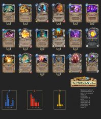 GCTTIRTH’S K&C BURST SPELL PRIEST