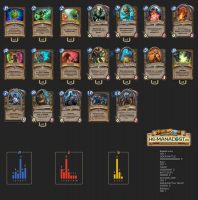 KOLENTO’S K&C N’ZOTH RECRUIT DRUID