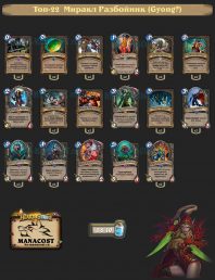 Топ-22 Миракл Разбойник (Gyong‏)