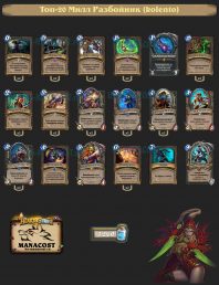 Топ-20 Милл Разбойник (kolento)