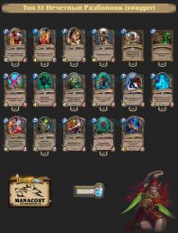 Топ-33 Легенды конца апреля: Нечетный Разбойник (swagger)