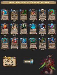 Топ-1 Нечетный Разбойник (RaFaEl)