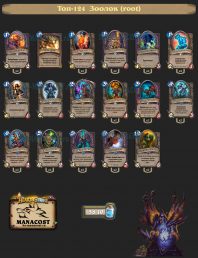 Топ-124 Зоолок (root)