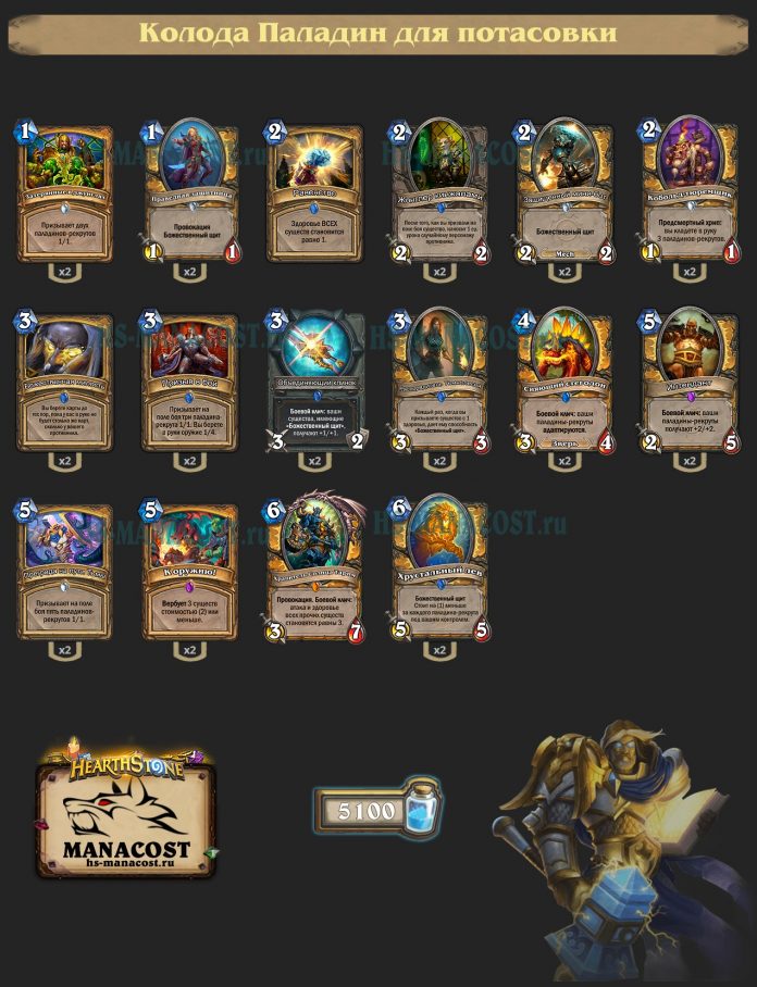 Потасовка Льда и Пламени