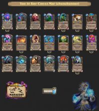 top-38-legend-boomsday-big-spell-mage-chunchunner-deck