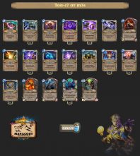 top-47-legend-rastakhan-wild-big-priest-deck