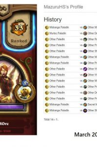 top-33-wild-legend-rastakhans-agro-paladin-Mazuru