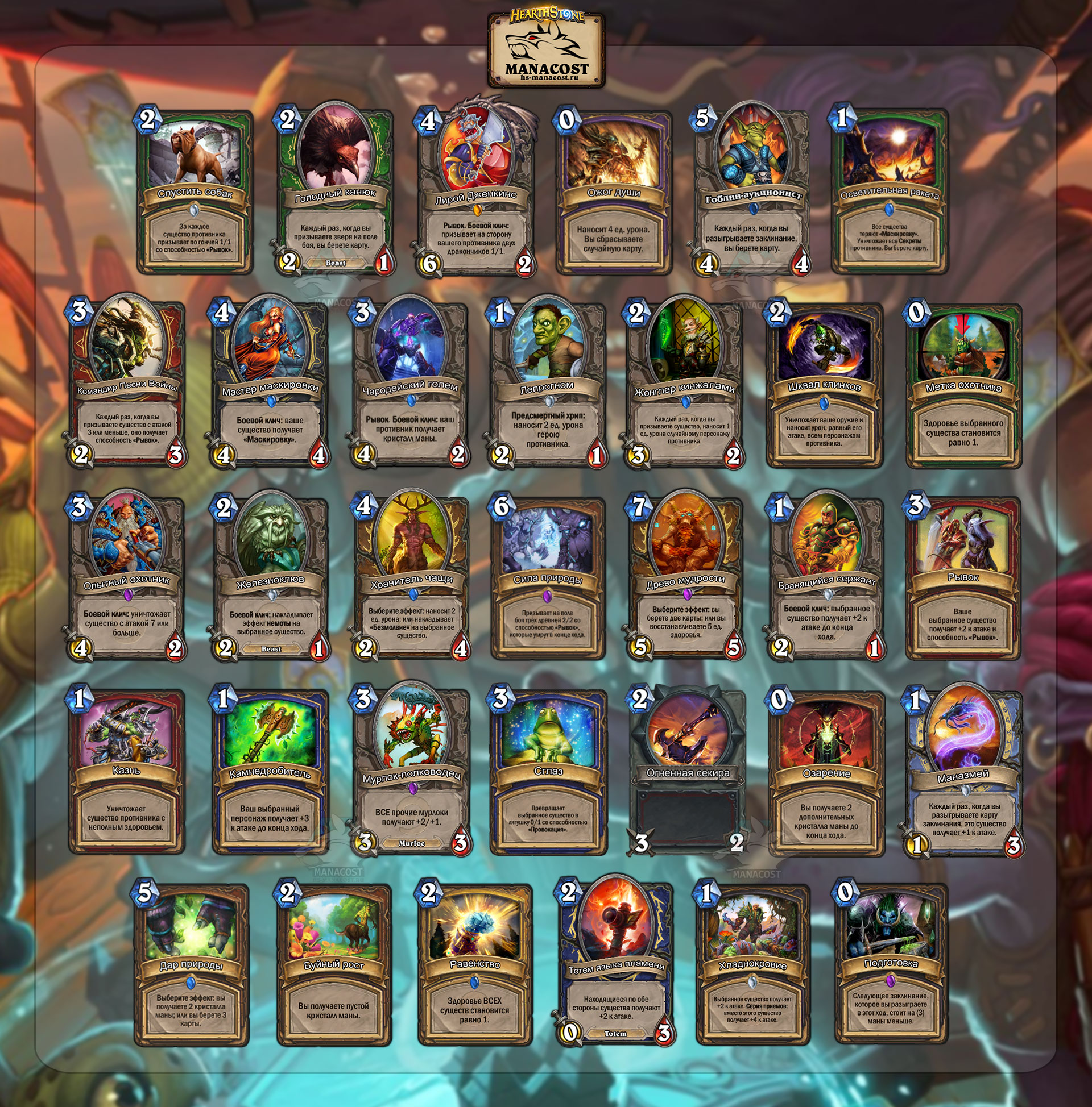 Каким был Hearthstone Classic и будет ли пер..