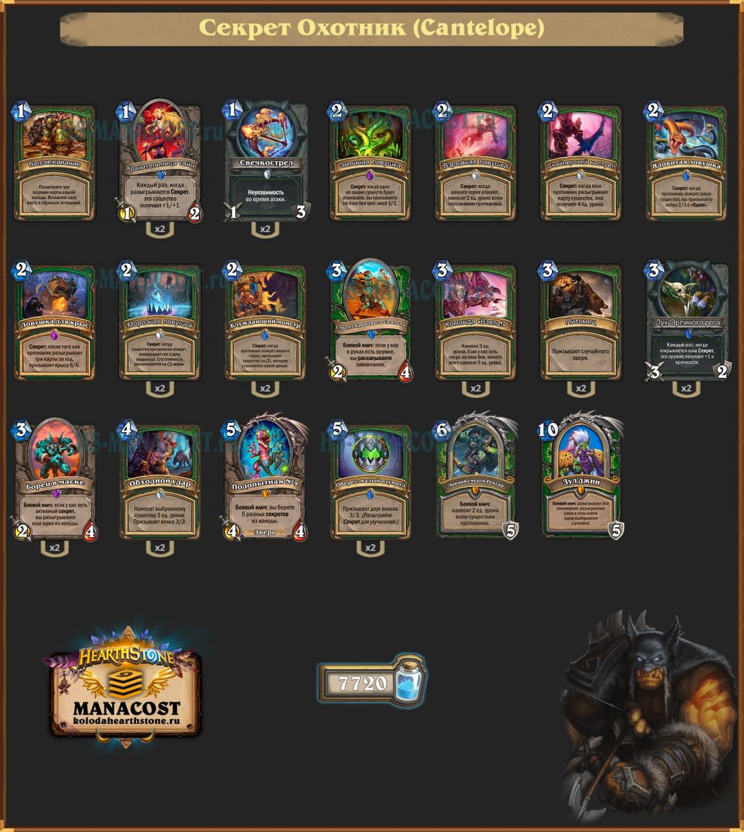 Итоги 2019 года в Hearthstone