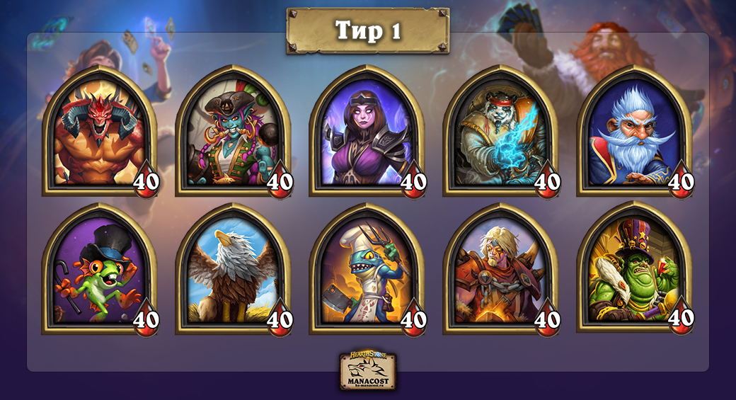 все персонажи battlegrounds hearthstone. %D0%A2%D0%B8%D1%80 1 %D0%93%D0%B5%D1%80%D0%BE%D0%B8 %D0%9F%D0%A1. все персонажи battlegrounds hearthstone фото. все персонажи battlegrounds hearthstone-%D0%A2%D0%B8%D1%80 1 %D0%93%D0%B5%D1%80%D0%BE%D0%B8 %D0%9F%D0%A1. картинка все персонажи battlegrounds hearthstone. картинка %D0%A2%D0%B8%D1%80 1 %D0%93%D0%B5%D1%80%D0%BE%D0%B8 %D0%9F%D0%A1. Знакомьтесь с обновленным тир-листом героев Полей сражений в ноябре 2021 после патча с бонусной броней. Кто чаще всего попадает в топ лобби, а кого лучше не выбирать. все персонажи battlegrounds hearthstone. %D0%A2%D0%B8%D1%80 1 %D0%93%D0%B5%D1%80%D0%BE%D0%B8 %D0%9F%D0%A1. все персонажи battlegrounds hearthstone фото. все персонажи battlegrounds hearthstone-%D0%A2%D0%B8%D1%80 1 %D0%93%D0%B5%D1%80%D0%BE%D0%B8 %D0%9F%D0%A1. картинка все персонажи battlegrounds hearthstone. картинка %D0%A2%D0%B8%D1%80 1 %D0%93%D0%B5%D1%80%D0%BE%D0%B8 %D0%9F%D0%A1. Знакомьтесь с обновленным тир-листом героев Полей сражений в ноябре 2021 после патча с бонусной броней. Кто чаще всего попадает в топ лобби, а кого лучше не выбирать.