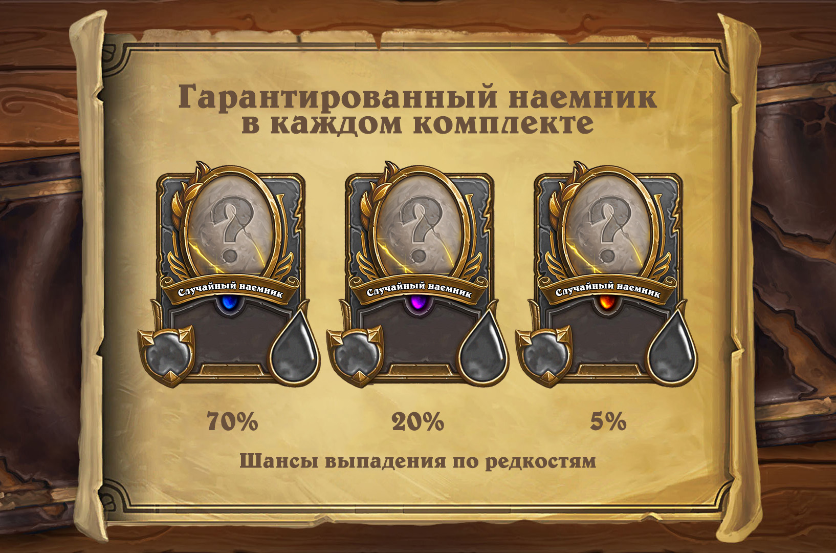 Все о комплектах Наемников | Hearthstone