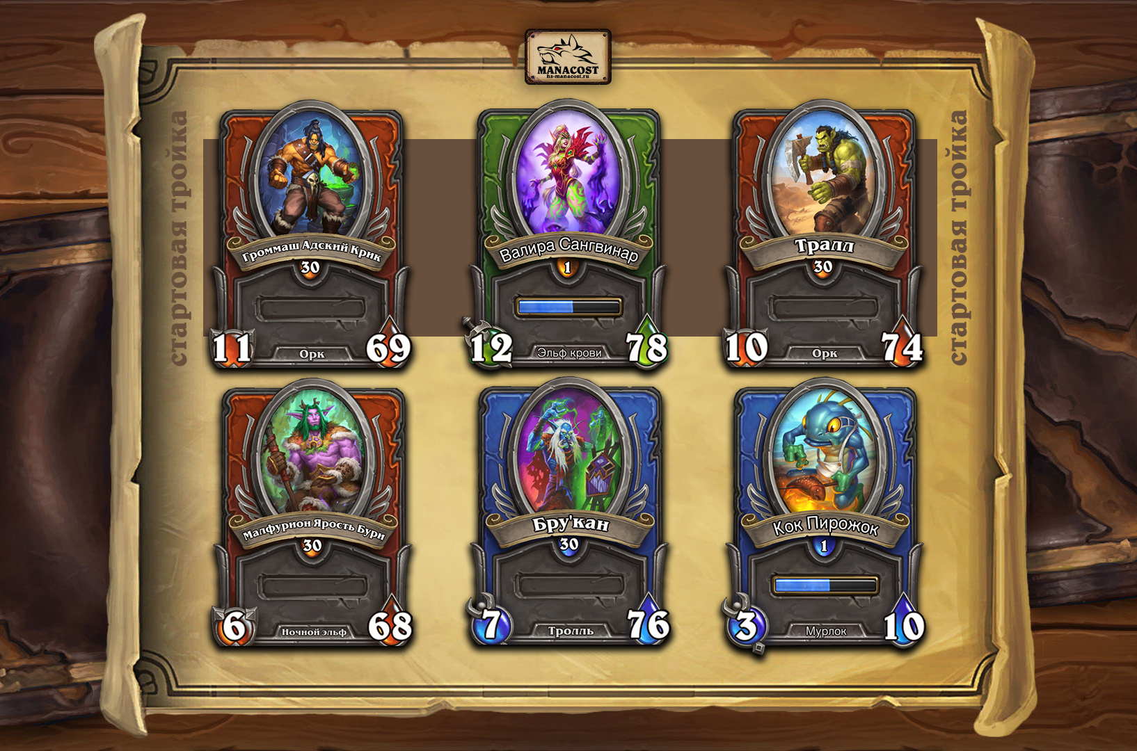 Колоды для дуэлей hearthstone 2025