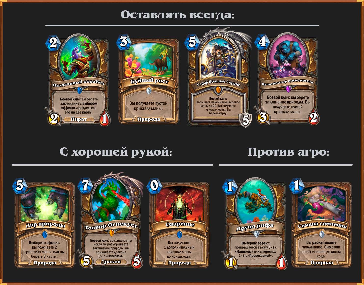 Гайд по Рамп Друиду | Замок Нафрия | Hearthstone