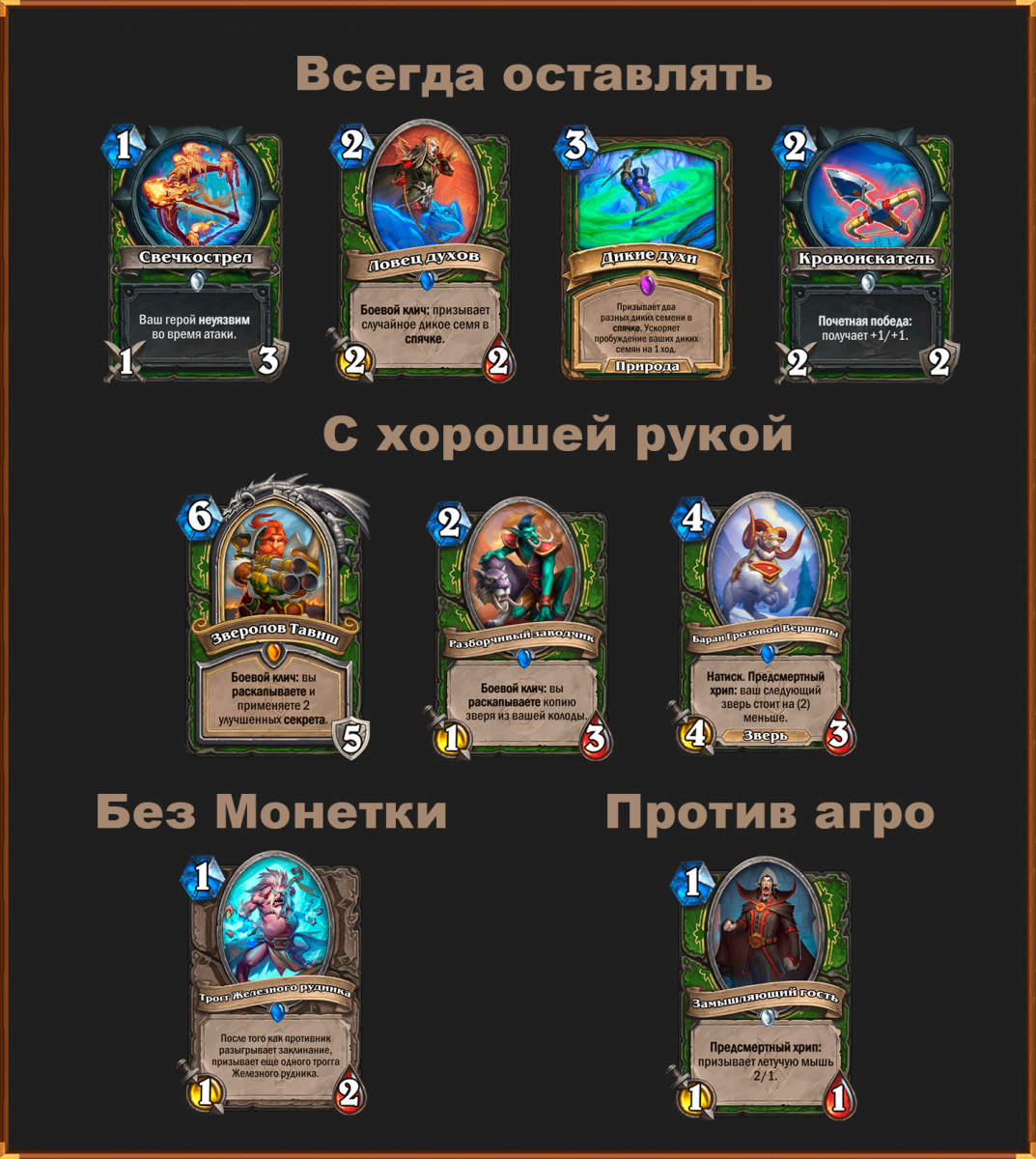 Гайд по Громострел Охотнику — тир-1 колоде Марша Короля-лича | Hearthstone