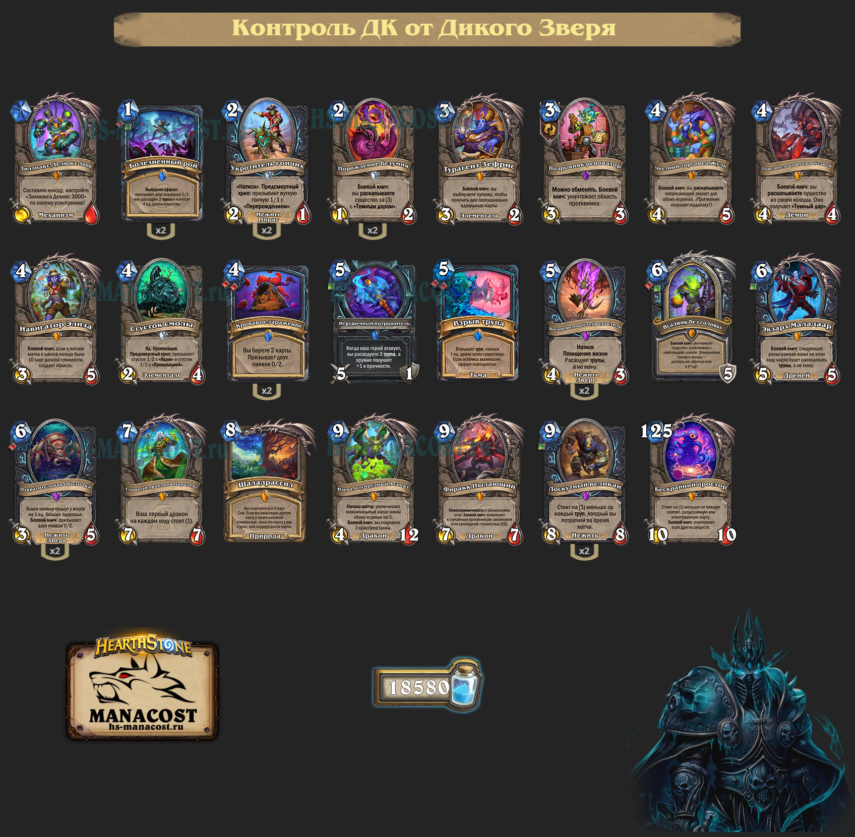 Контроль ДК